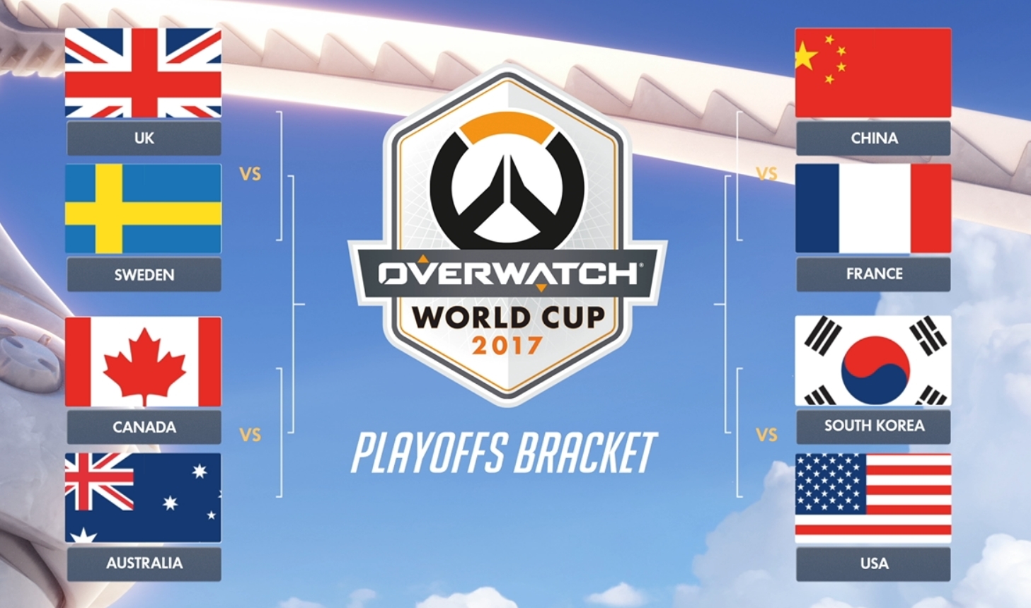 Overwatch World Cup brackets drawn following Overwatch Contenders Dot