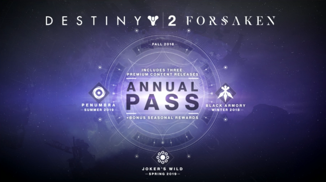 Content premium 0. Destiny 2 Road Map. Destiny 2 Forsaken release Date. PSN Turkey Annual Pass Destiny 2. Matmon - Annual Pass.