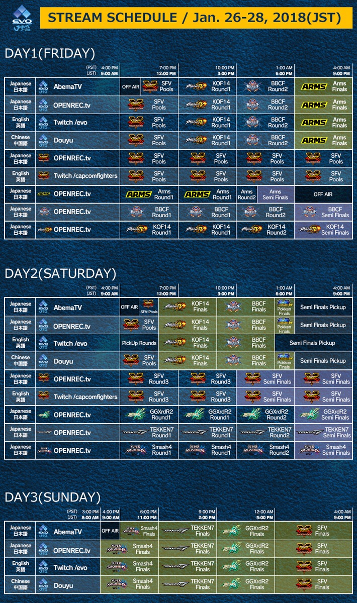 How to Watch Evo Japan Streaming, Schedule, Competitors, and More