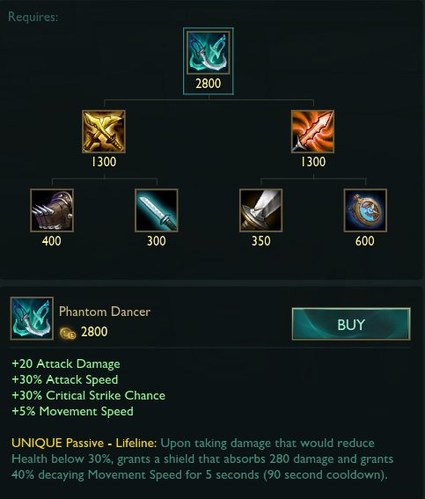 Inspirational 50 Infinity Edge Rework 2020
