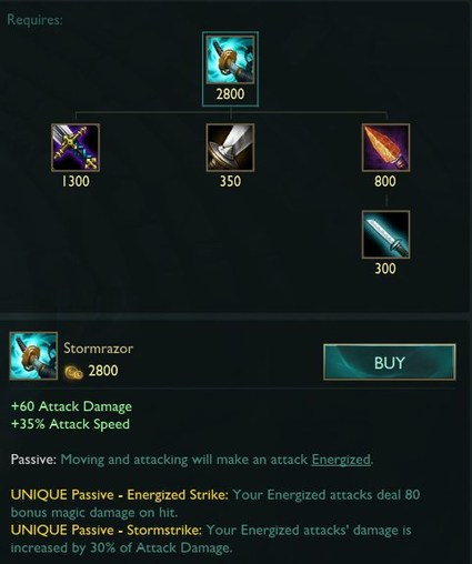 Inspirational 50 Infinity Edge Rework 2020