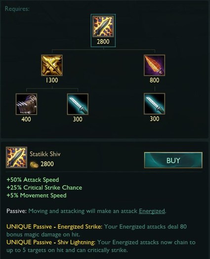 Inspirational 50 Infinity Edge Rework 2020