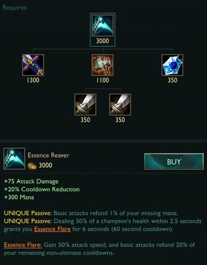 Inspirational 50 Infinity Edge Rework 2020