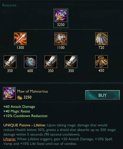 Inspirational 50 Infinity Edge Rework 2020