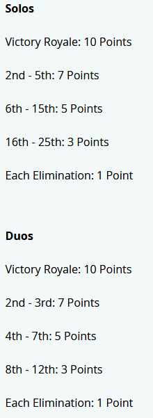 overtime we won first in fortnite world cup qualifiers fortnite - fortnite solo world cup qualifiers dates
