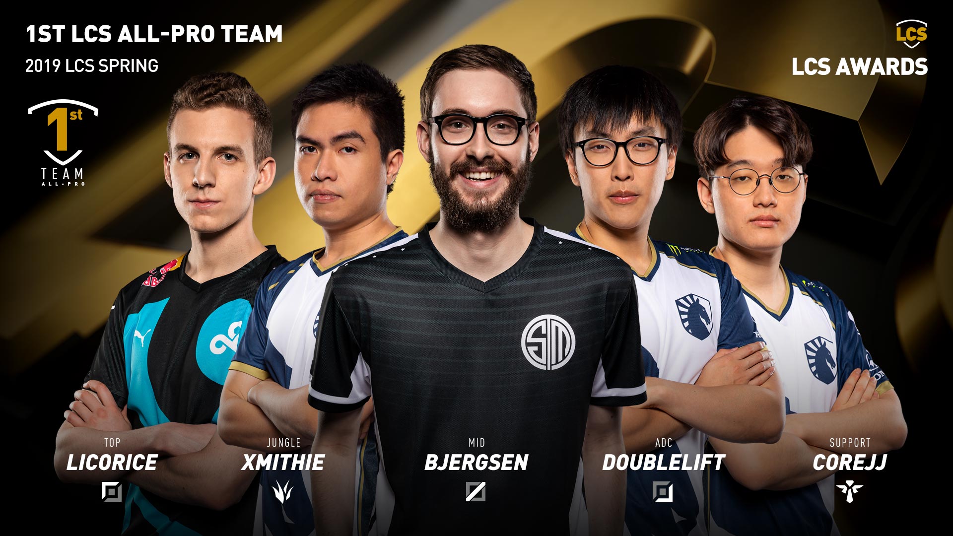 Here is the 2019 LCS Spring Split AllPro team Dot Esports