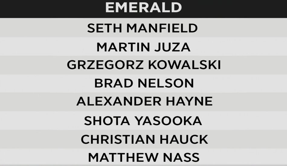 Emerald division in MPL on MTG Arena