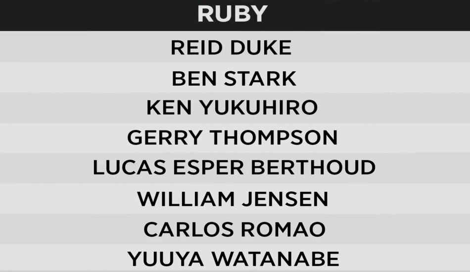 MTG Ruby MPL division