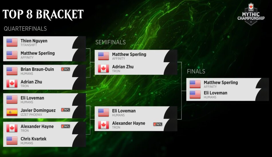 MTG Mythic Championship II Quarterfinals