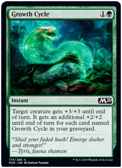 Growth Cycle MTG Core Set 2020