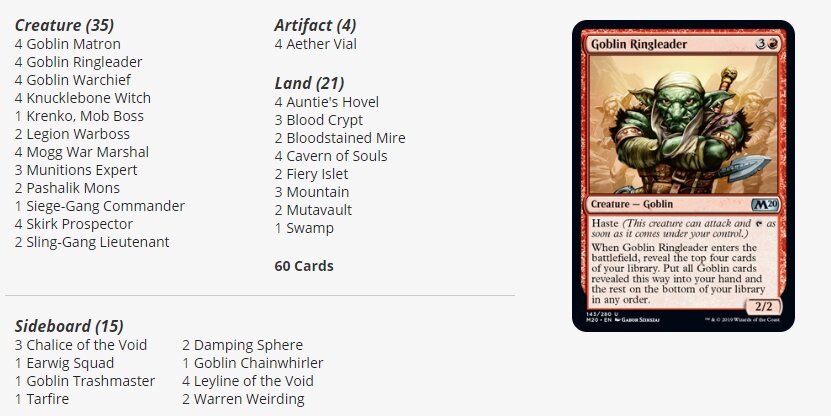 Goblins Modern Magic The Gathering deck at Mythic Championship IV