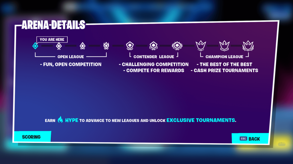 Fortnite S Arena Mode Guide Divisions Leagues Hype And More Esports Fast