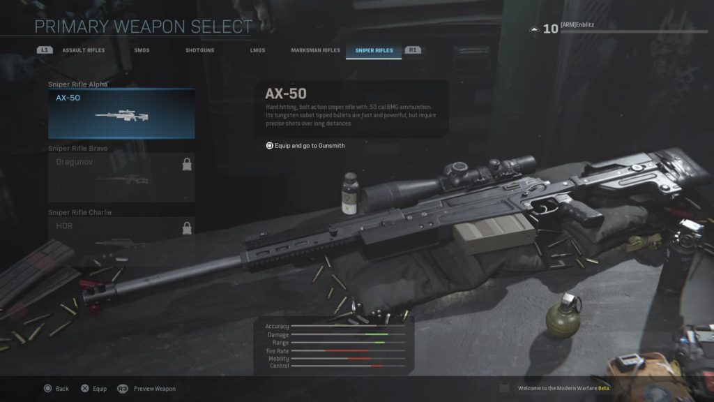 All weapons in Call of Duty: Modern Warfare Beta | Dot Esports