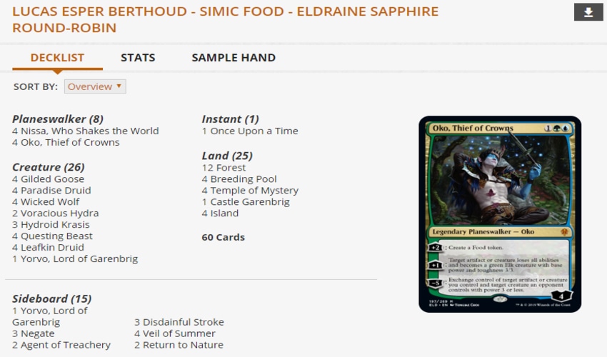 MTG Simic Food MPL