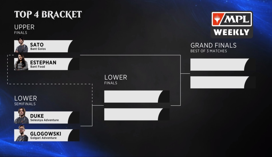 MPL Sapphire Division Playoffs MTG Arena