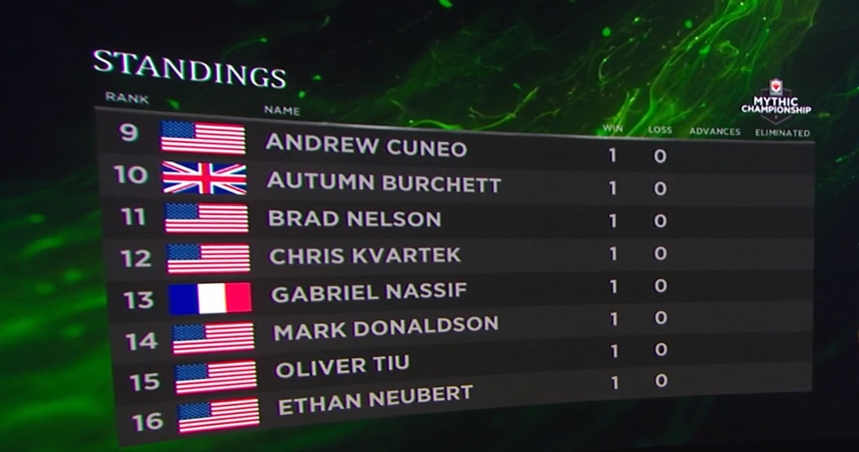MCV round one standings 9 to16