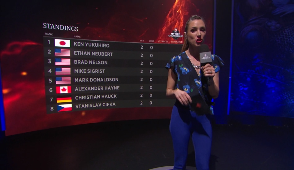 MTG MCV round two rankings