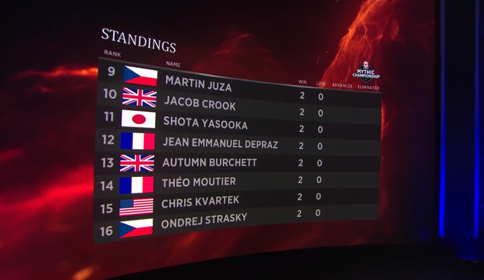 MCV round two standings