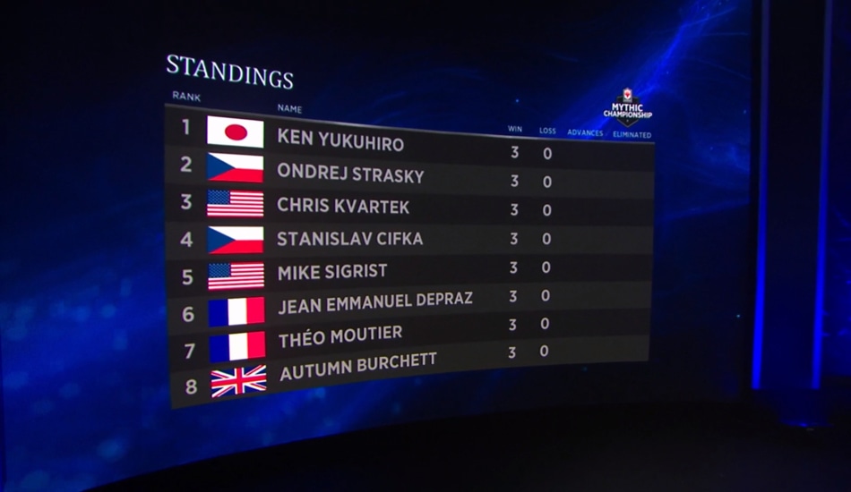 MTG MCV round three standings (top eight)