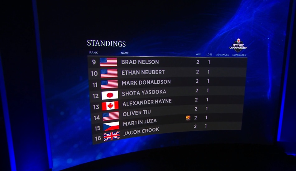 MCV round two standings ninth to 16