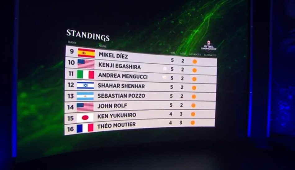 top 24 day one MCV