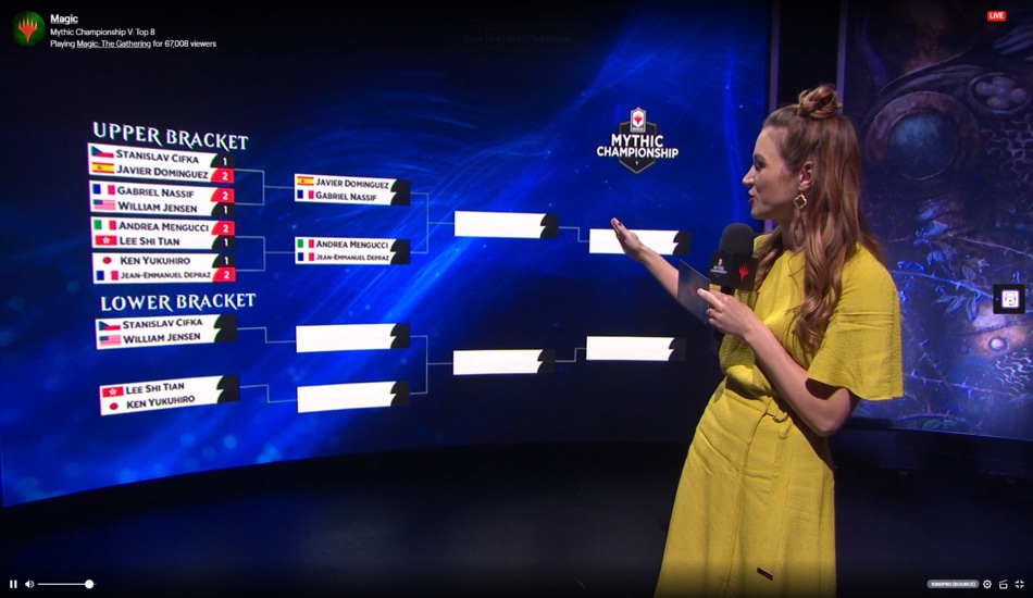 MCV playoff standings after two rounds