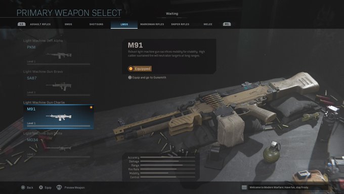 Call of Duty: Modern Warfare Complete Weapons List | Dot Esports