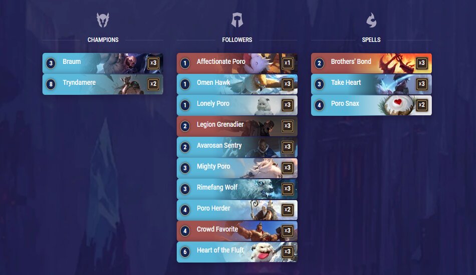 Legends of Runeterra Poro Overwhelm